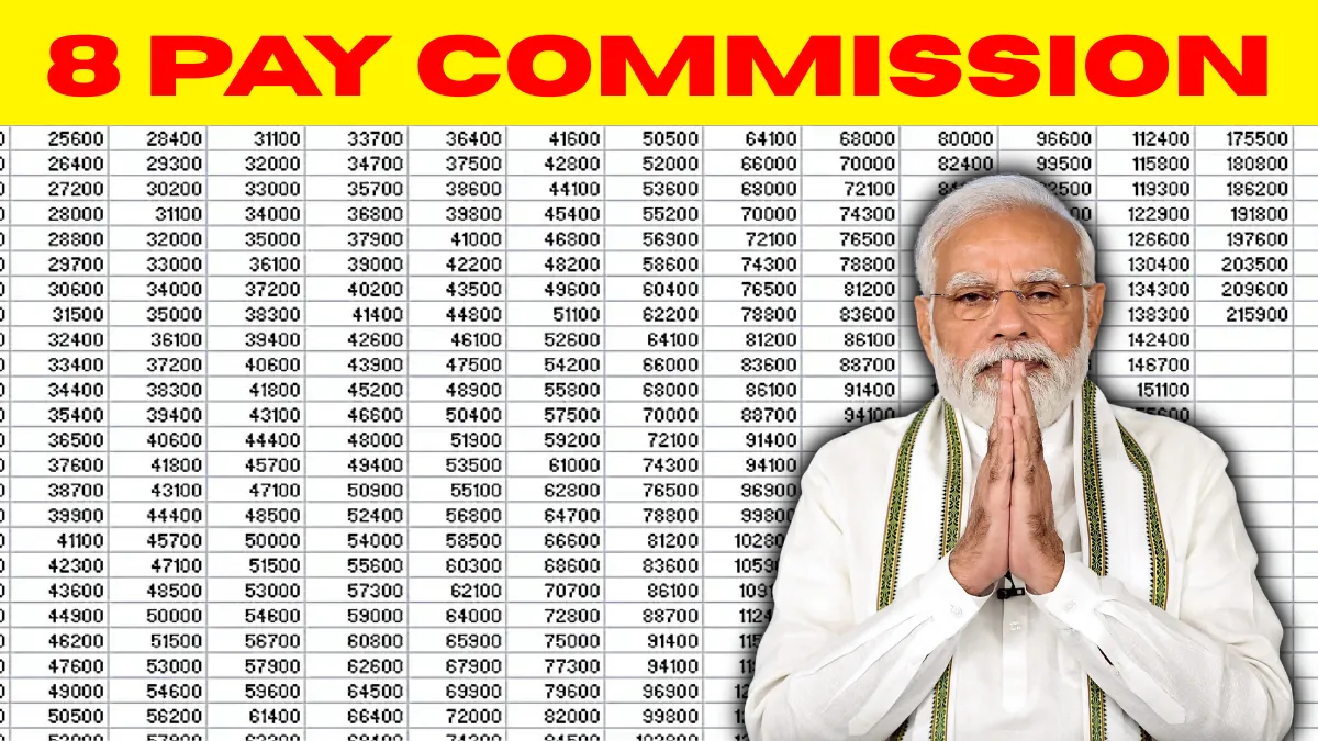 8th Pay Commission 2025 Salary Hike